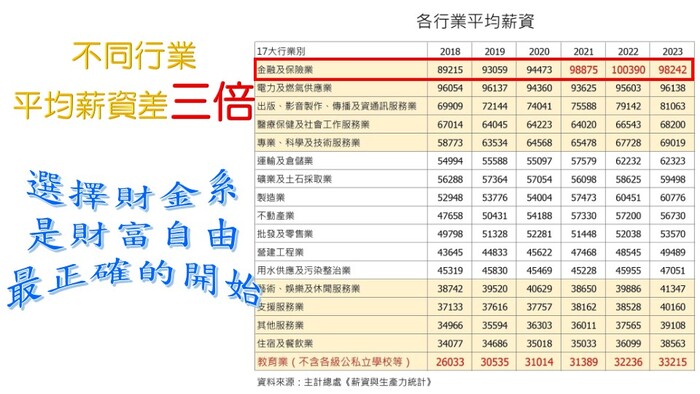 招生簡報圖片