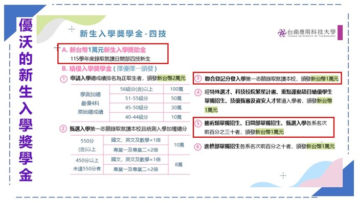 招生簡報圖片