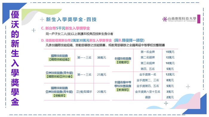 招生簡報圖片