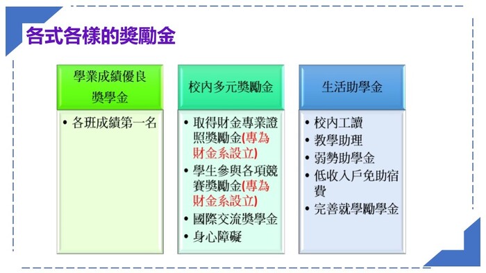 招生簡報圖片