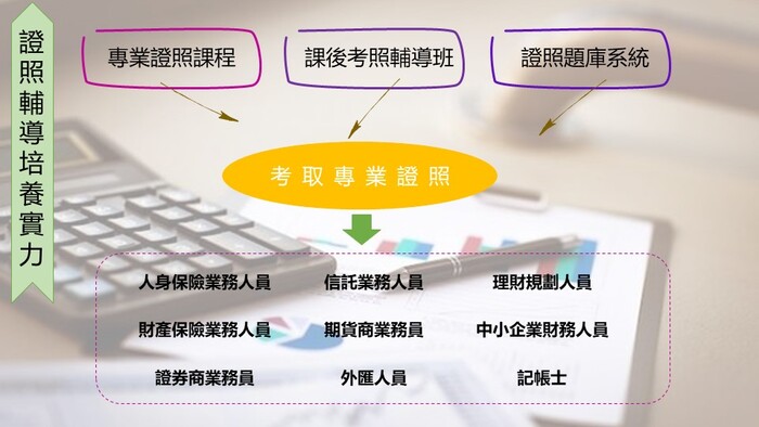 招生簡報圖片
