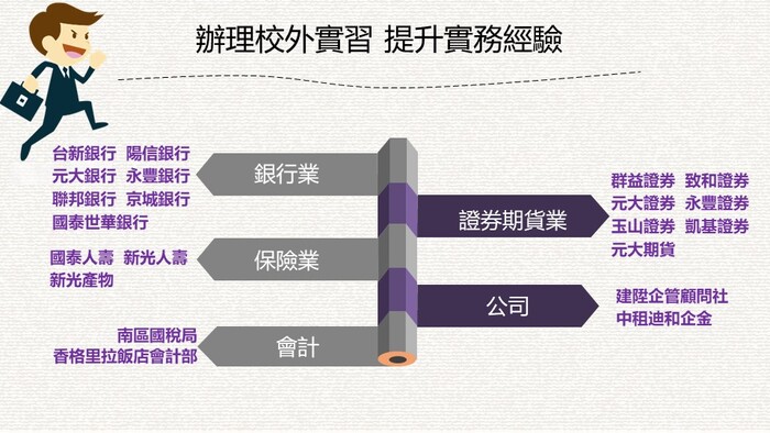 招生簡報圖片