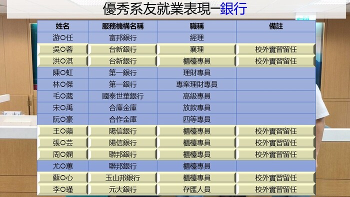 招生簡報圖片