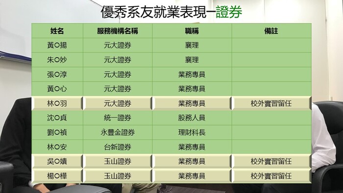 招生簡報圖片
