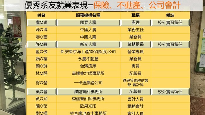 招生簡報圖片