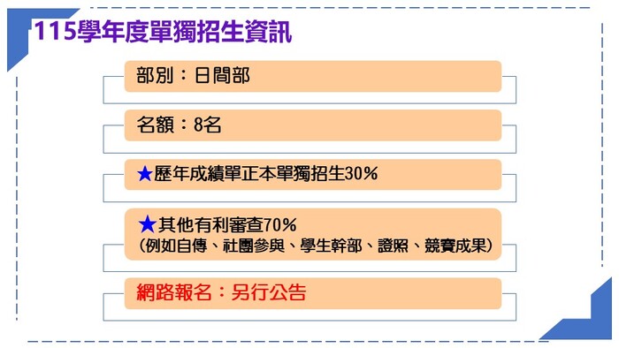 招生簡報圖片